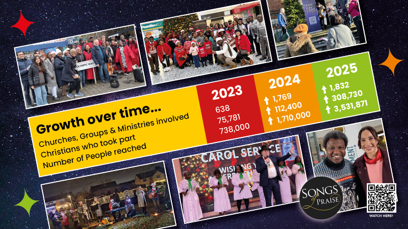 Collage of Shine Your Light event photos highlighting community gatherings and celebrations. Text displays growth statistics from 2023 to 2025 in church involvement: 638 to 1,832 churches, 75,781 to 308,730 Christians, reaching 738,000 to 3,531,871 people. Vibrant background with stars and decorations conveying festive spirit