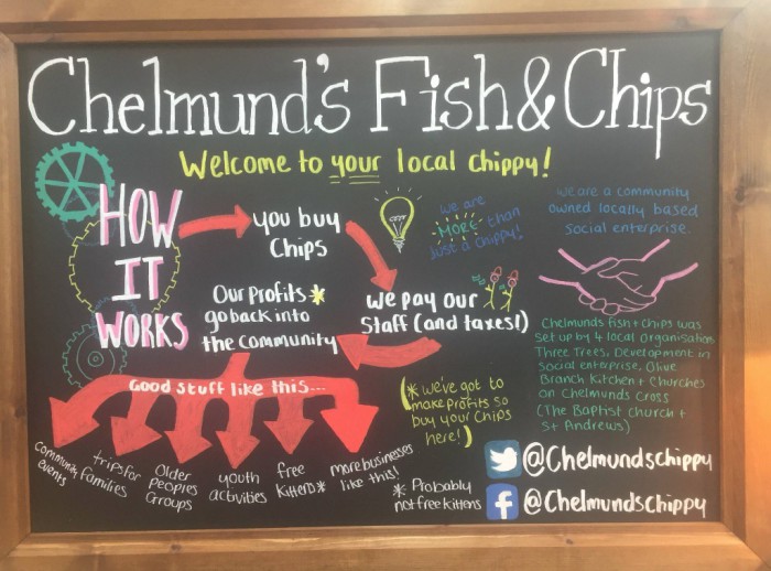 Chelmunds fish and chips1